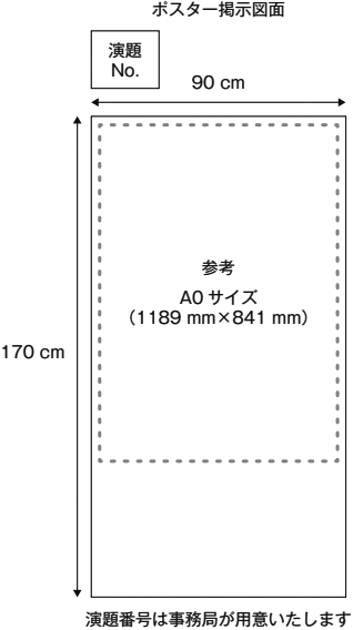 ポスター掲示図面
